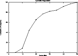 \begin{figure}
\center
\leavevmode
\epsfxsize 0.7\colwidth %
\epsfbox{sr_newcf.ps}
\end{figure}