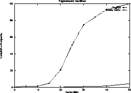 \begin{figure}
\center
\leavevmode
\epsfxsize 0.7\colwidth %
\epsfbox{ti_combi.ps}
\end{figure}