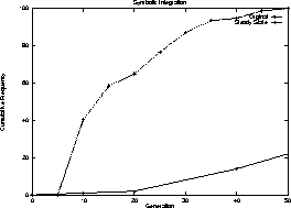 \begin{figure}
\center
\leavevmode
\epsfxsize 0.7\colwidth %
\epsfbox{si_combi.ps}
\end{figure}