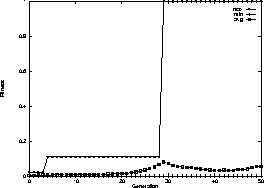 \begin{figure}
\center
\leavevmode
\epsfxsize 0.7\colwidth %
\epsfbox{si_oldpop.ps}
\end{figure}