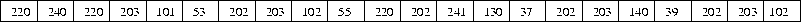 \begin{figure}
\psfig{file=genes.eps,width=7in}
\end{figure}